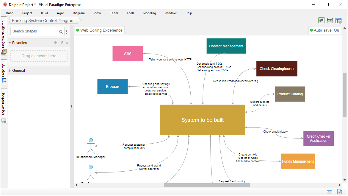 System Context Diagram Tool