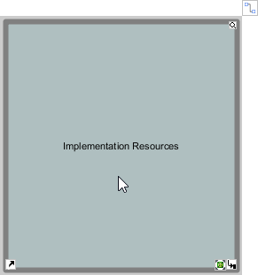 To create a drawer inside the cabinet Implementation Resources