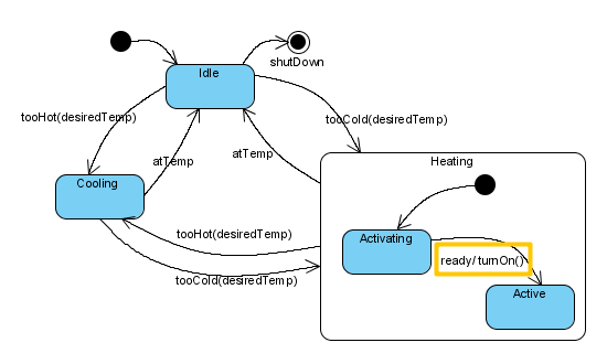 Name and effect shown in caption of transition