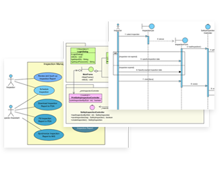 UML Model