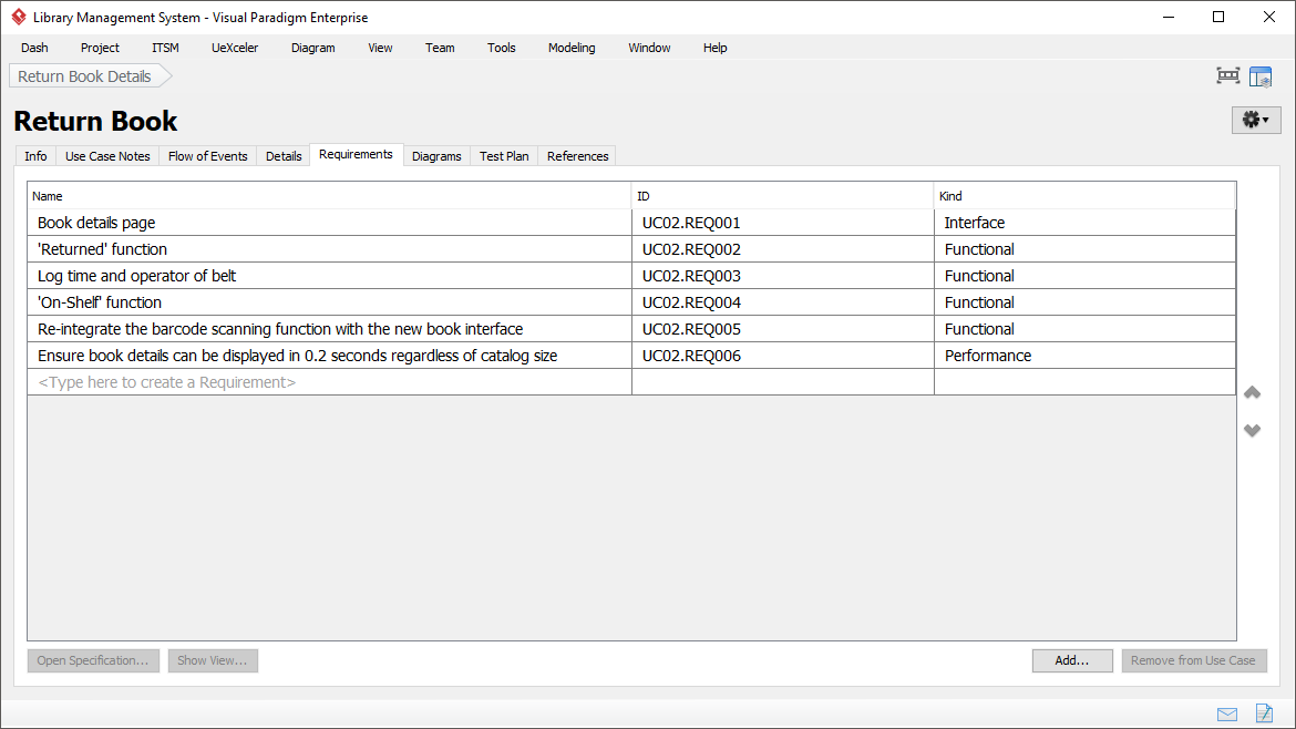 Requirements in Use Case