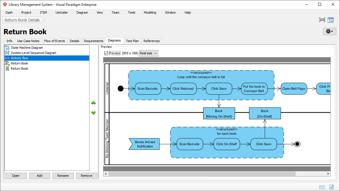 Elaborating Use Cases with Sub-Diagrams