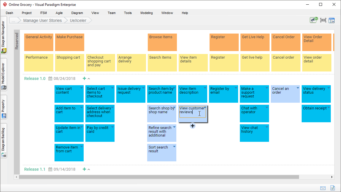 User Story Mapping