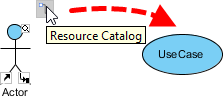 Resource Catalog