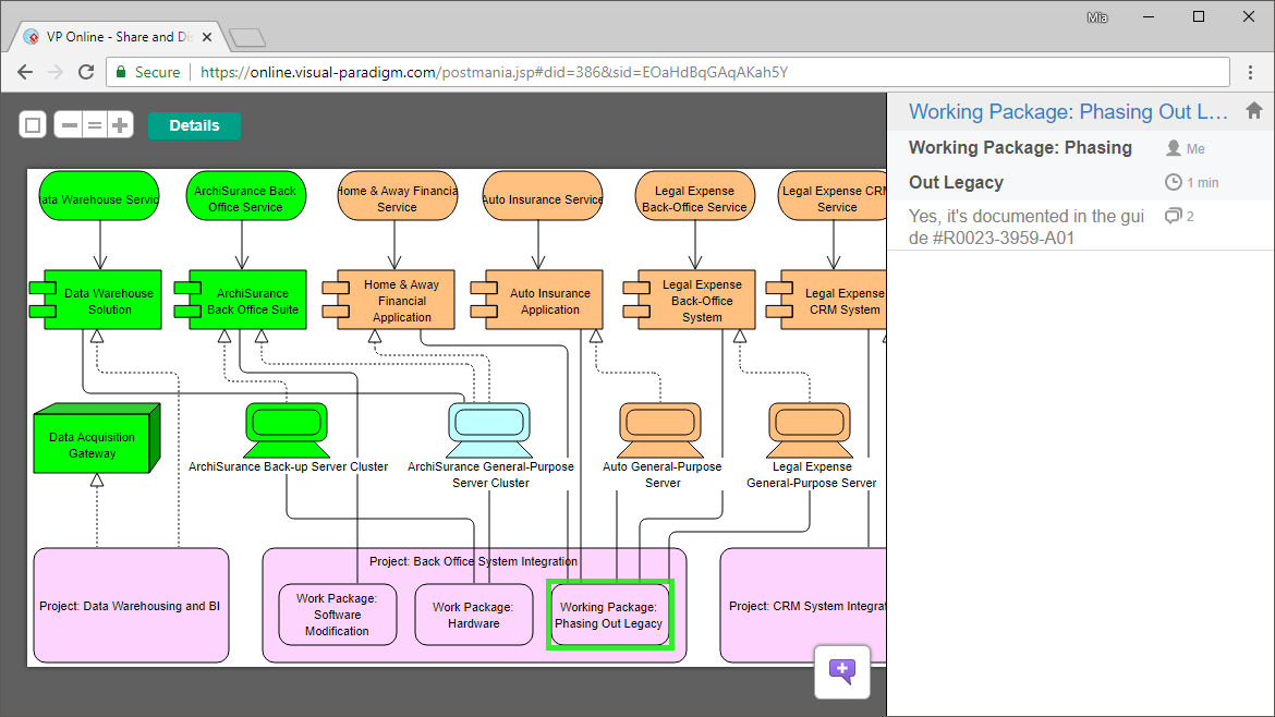 View ArchiMate diagrams online