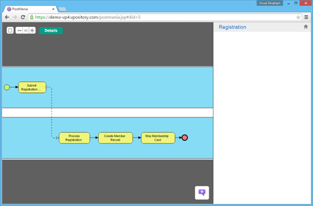 Viewing a business process diagram in PostMania