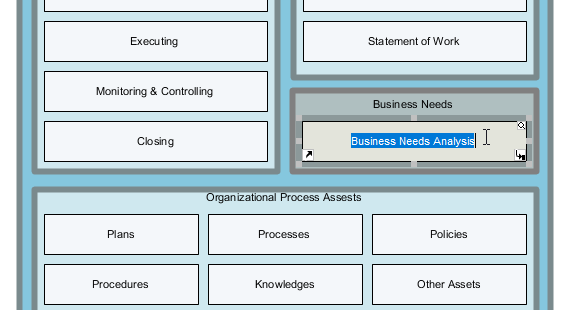 Visual file cabinet for auto-report archiving