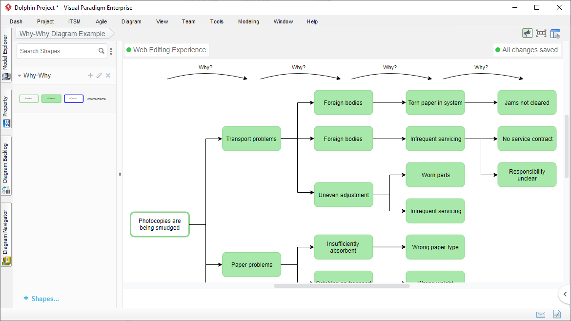 Why-Why Diagram Tool